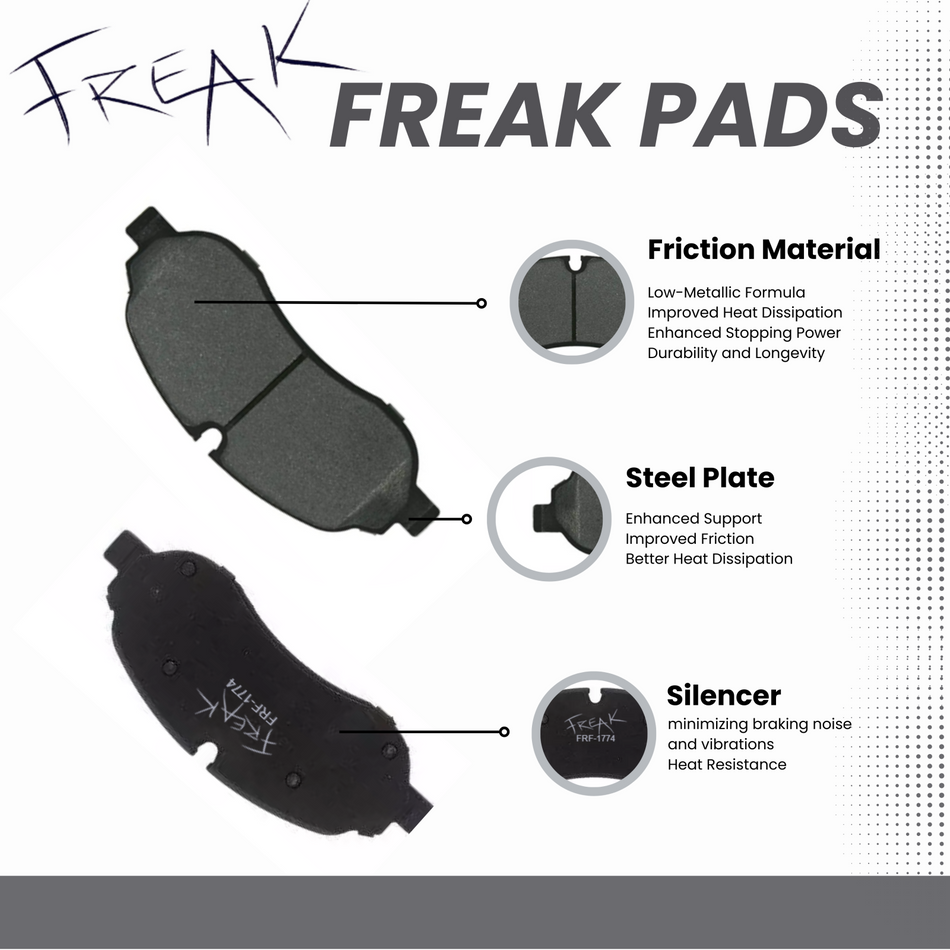 Front Brake Pads D1774